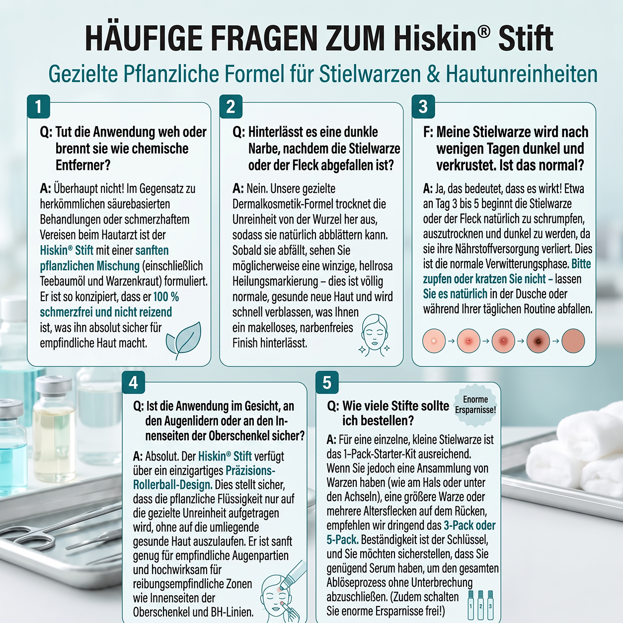 ⭐𝐇𝐈𝐒𝐊𝐈𝐍®👩‍⚕️⭐ 7-Tage-Hautmakel- & Hautanhängsel-Entferner Schmerzfreier Rollerball-Stift zur schonenden Entfernung von Hautanhängseln und Hautflecken – narbenfrei
