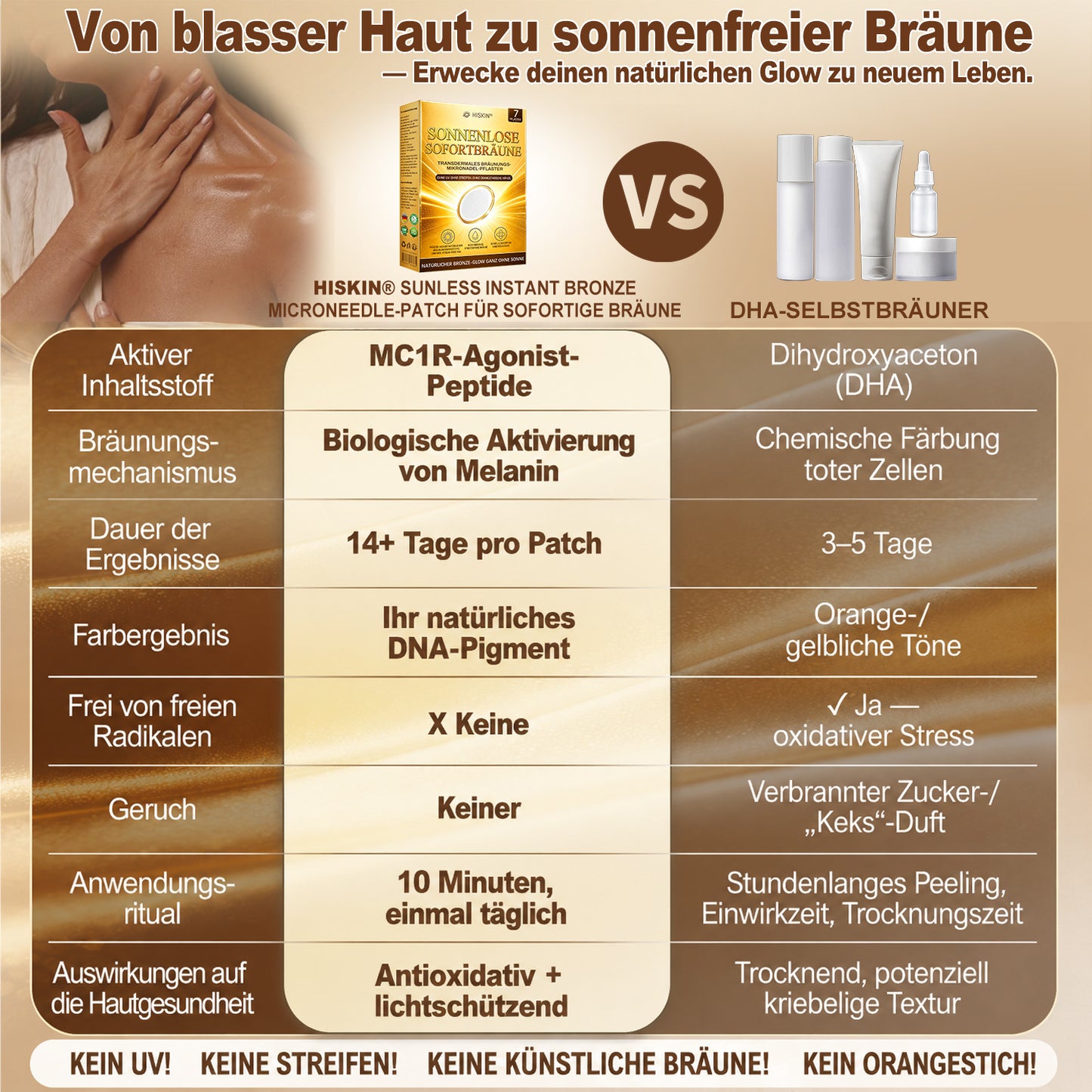 Offizieller Shop | ☀️☀️ Hiskin® Mikronadel-Pflaster für sonnenlose Bräune (Nur eine Anwendung täglich) Schon nach 7 Tagen strahlender bronzener Teint sichtbar