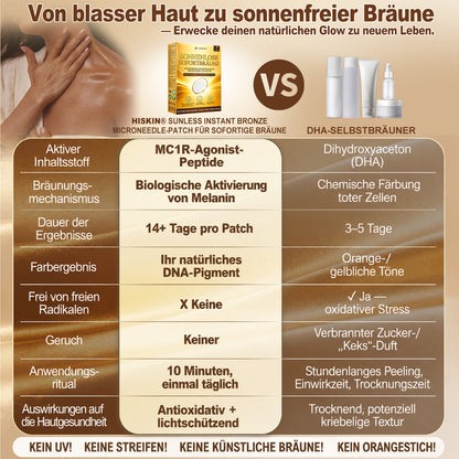 Offizieller Shop | ☀️☀️ Hiskin® Mikronadel-Pflaster für sonnenlose Bräune (Nur eine Anwendung täglich) Schon nach 7 Tagen strahlender bronzener Teint sichtbar