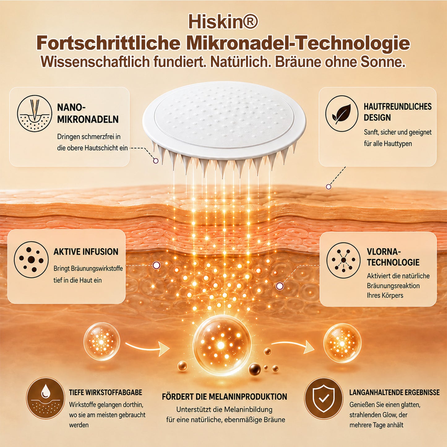 Offizieller Shop | ☀️☀️ Hiskin® Mikronadel-Pflaster für sonnenlose Bräune (Nur eine Anwendung täglich) Schon nach 7 Tagen strahlender bronzener Teint sichtbar